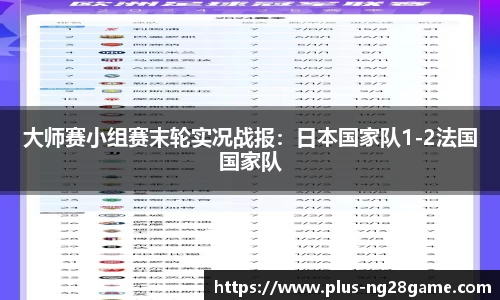 大师赛小组赛末轮实况战报：日本国家队1-2法国国家队